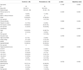 fgene 09 00302 t001